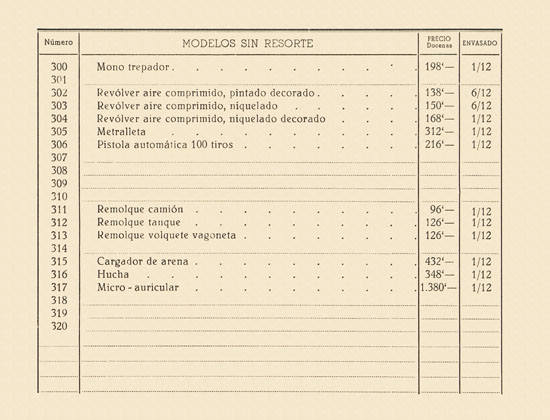 Paya catalogo 1958