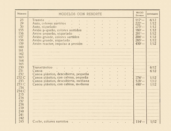 Paya catalogo 1958