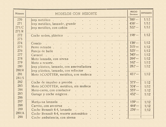 Paya catalogo 1958