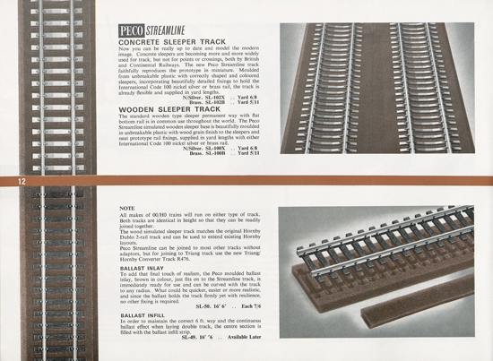 Peco Model Railway Products catalogue 1968