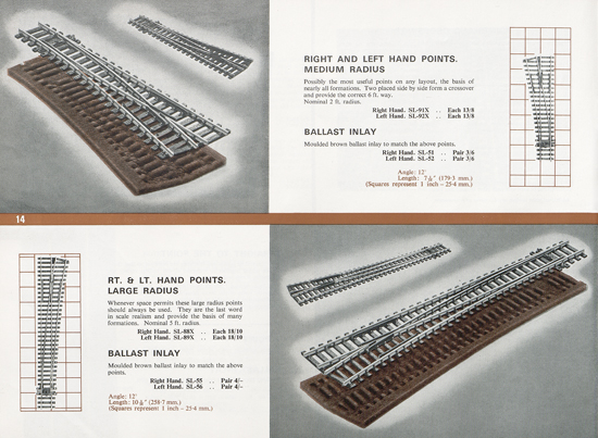 Peco Model Railway Products catalogue 1968