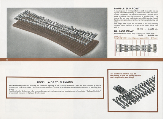 Peco Model Railway Products catalogue 1968