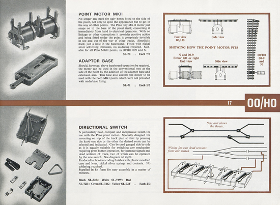 Peco Model Railway Products catalogue 1968