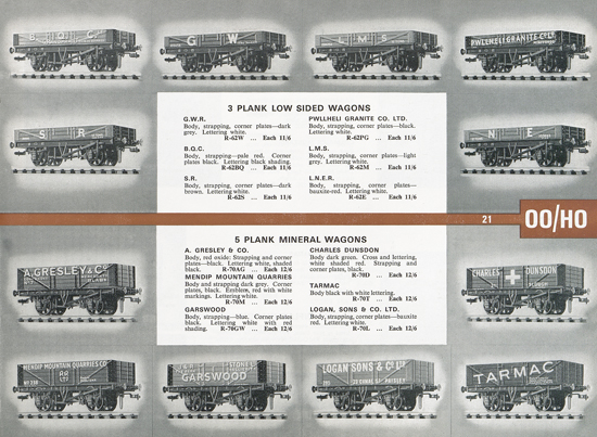 Peco Model Railway Products catalogue 1968