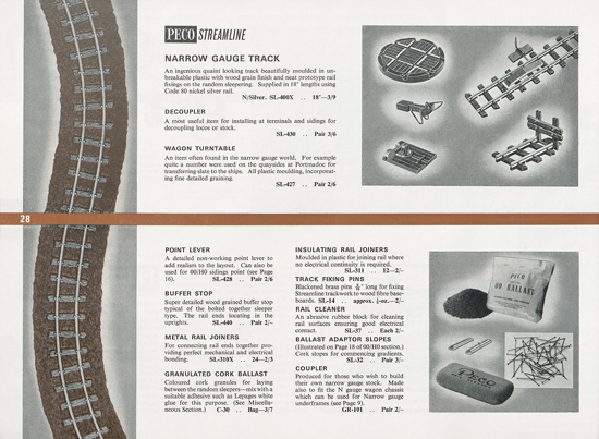 Peco Model Railway Products catalogue 1968