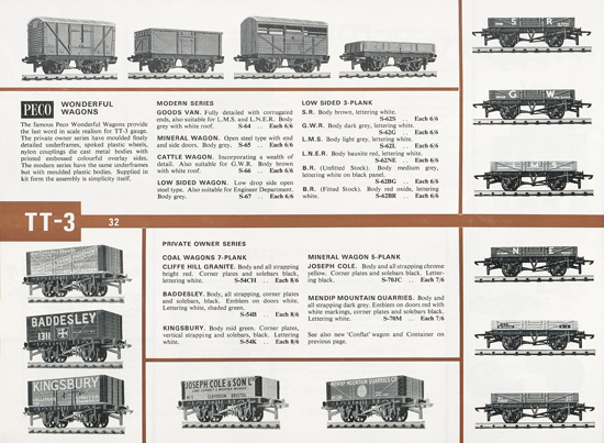 Peco Model Railway Products catalogue 1968