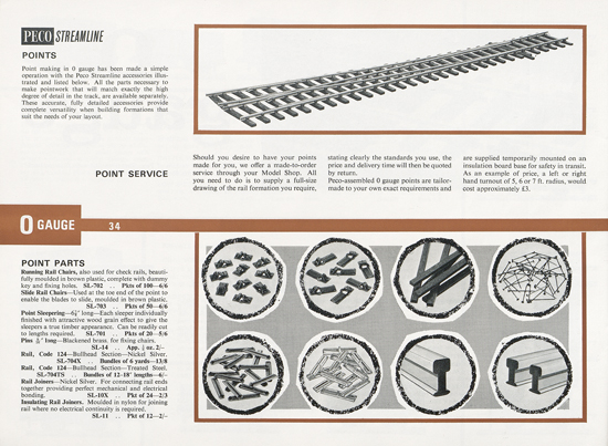 Peco Model Railway Products catalogue 1968