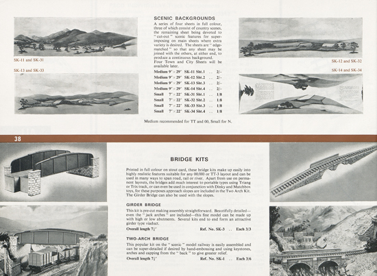 Peco Model Railway Products catalogue 1968