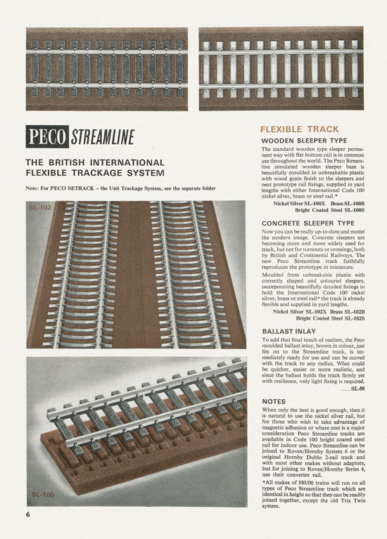 Peco Model Railway Products catalogue 1977