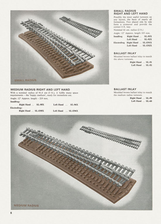 Peco Model Railway Products catalogue 1977