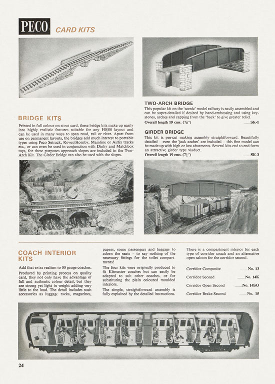 Peco Model Railway Products catalogue 1977