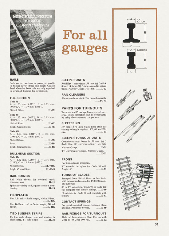 Peco Model Railway Products catalogue 1977