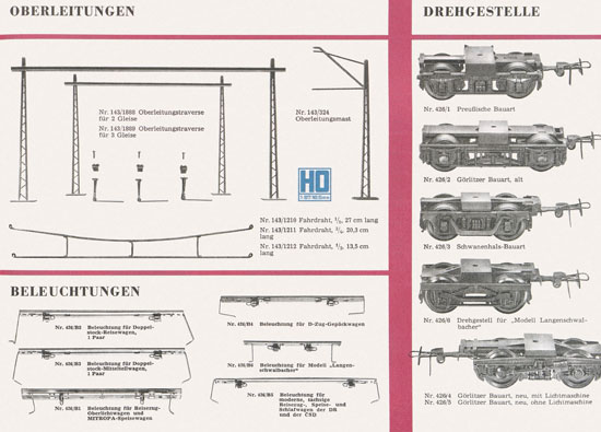 Piko Katalog 1970