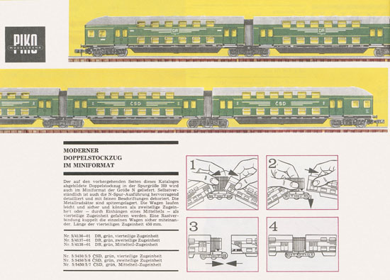 Piko Katalog 1970