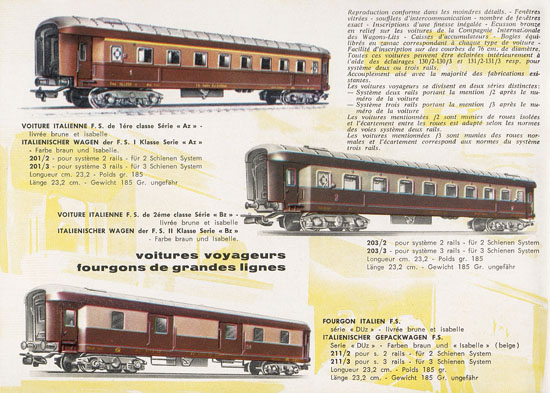 Pocher Katalog 1962-1963