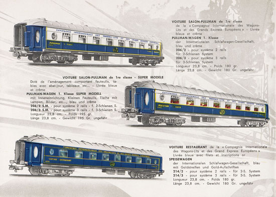 Pocher Katalog 1962-1963