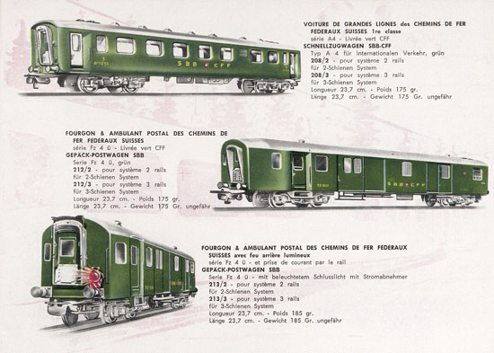 Pocher Katalog 1962-1963