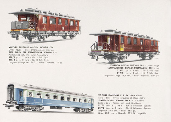 Pocher Katalog 1962-1963