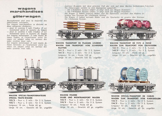 Pocher Katalog 1962-1963