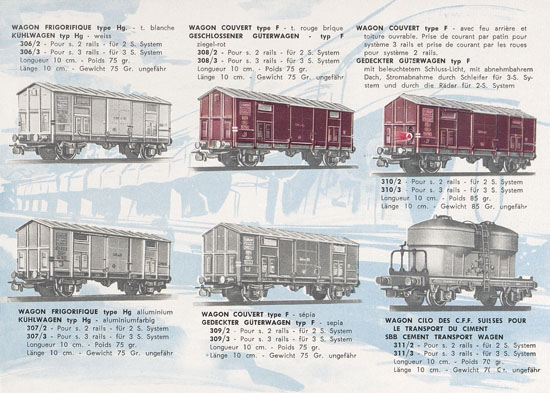 Pocher Katalog 1962-1963