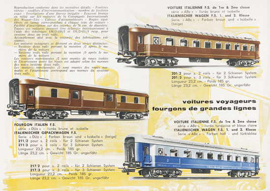 Pocher H0 Katalog 1958