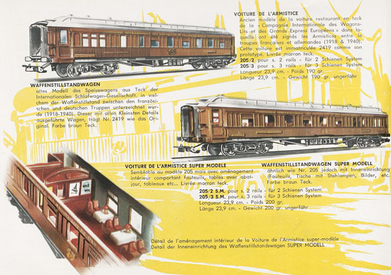 Pocher H0 Katalog 1958