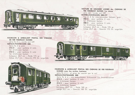 Pocher H0 Katalog 1958