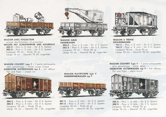 Pocher H0 Katalog 1958