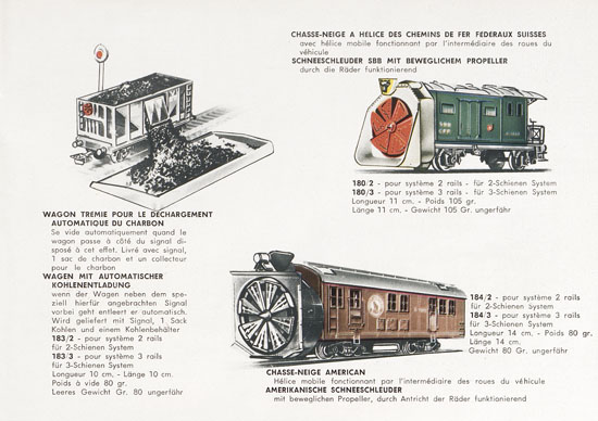 Pocher H0 Katalog 1958