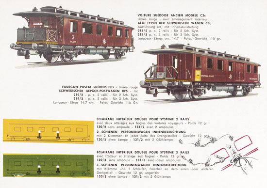 Pocher H0 Katalog 1960