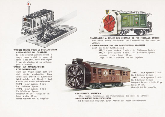 Pocher H0 Katalog 1960