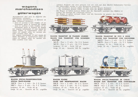 Pocher H0 Katalog 1960-1961