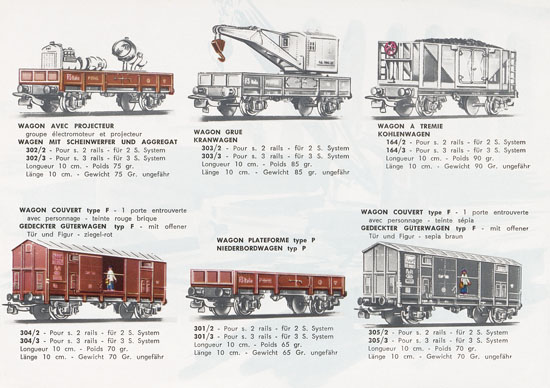 Pocher H0 Katalog 1960-1961