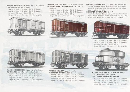 Pocher H0 Katalog 1960-1961