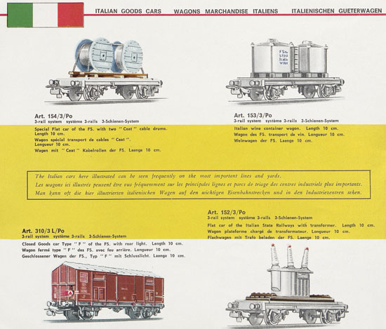 Pocher Katalog 1964-1965