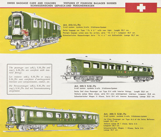 Pocher Katalog 1964-1965