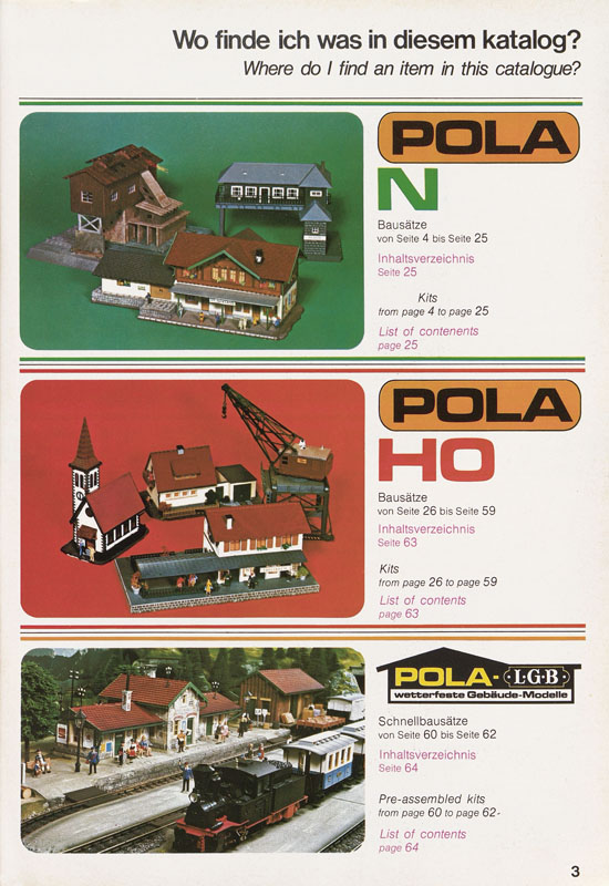 Pola Katalog 1977