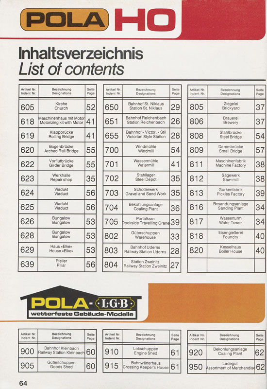 Pola Katalog 1977