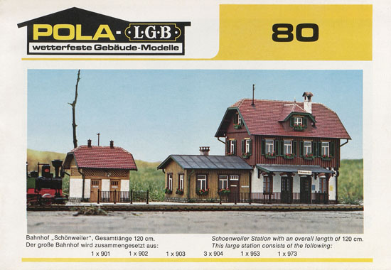 POLA-LGB Katalog 1980
