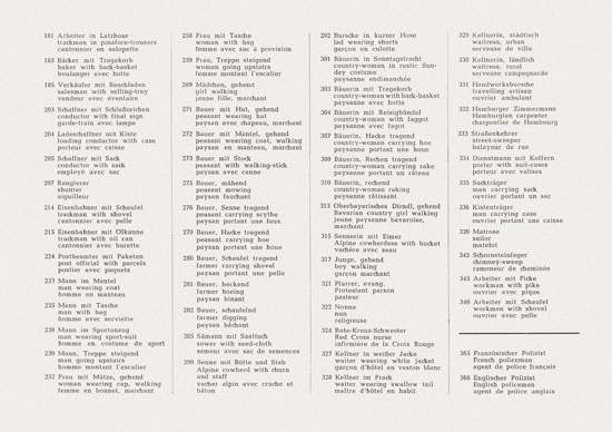 Seite 10 Preiser Katalog 1954