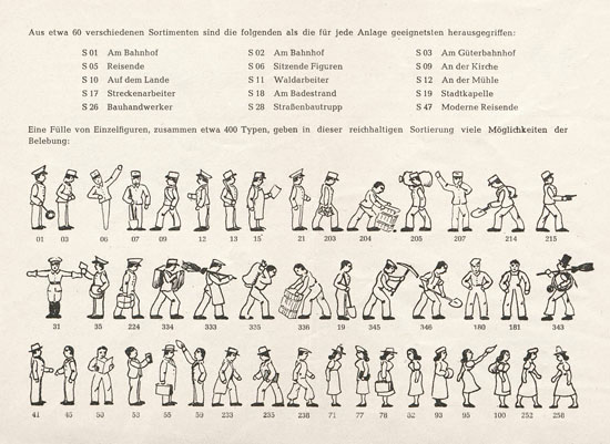 Preiser Katalog 1955, Preiser Figuren, Preiser H0