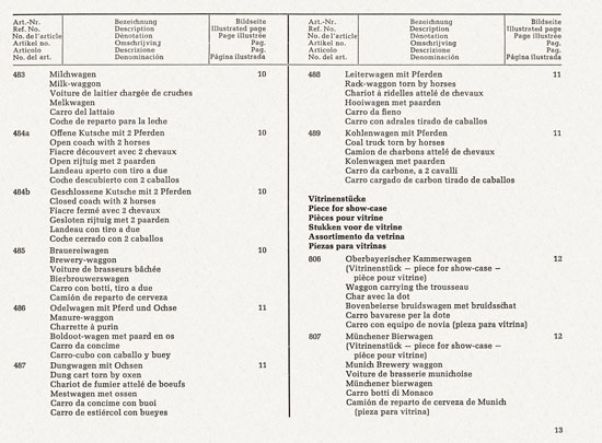 Preiser Kollektion 1958