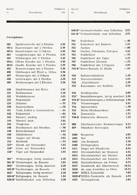 Preiser Modellbahnzubehör Preisliste 1959/60