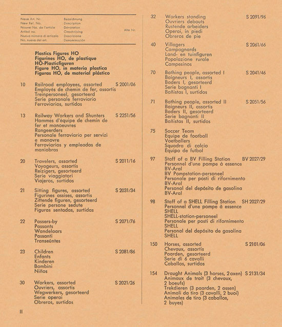 Preiser Hauptkatalog 1960