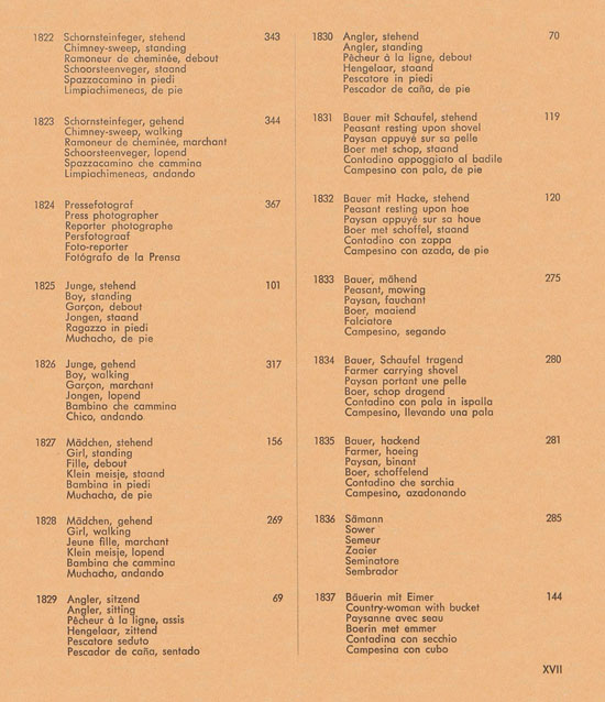 Preiser Hauptkatalog 1960