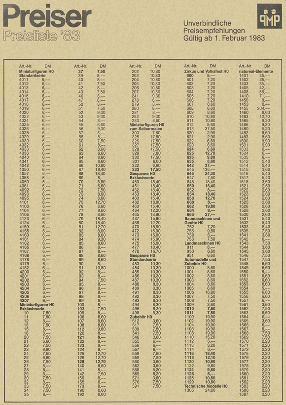 Preiser Preisliste 1983