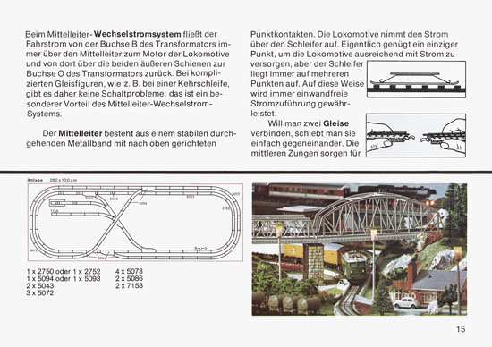 Primex Katalog 1977