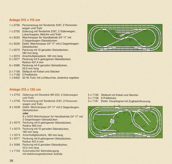 Primex Katalog 1983