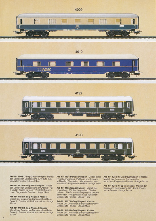 Primex Katalog 1986