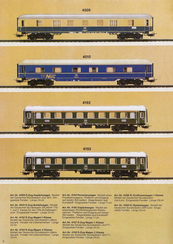 Primex Katalog 1986